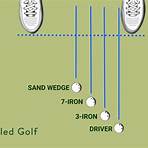 golf swing basics2