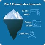 bester browser für darknet3