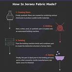 jersey fabric wikipedia3