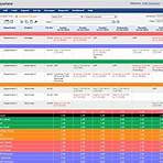 staff scheduling software3