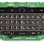 how to reset a blackberry 8250 tablet screen using the computer keyboard2