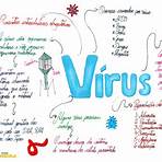 Virus3