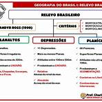 localizacao geografica do brasil3