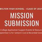 Milton High School2