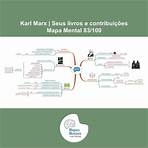 karl marx mapa mental5