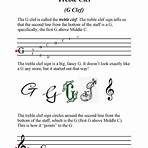 is there a printable music note naming worksheet pdf free2