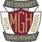 Mount Gravatt State High School1