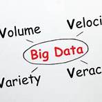 big data4
