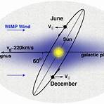 Darkmatter wikipedia3