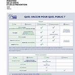 centre vaccination covid3