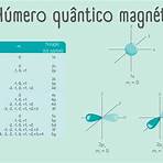 número quântico principal2