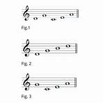 machete (musical instrument) wikipedia english language4