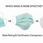 what is a mask4