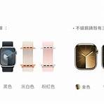 apple watch入手最佳時機2