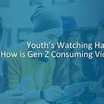 Does Gen Z need on-demand streaming?2