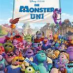 Die Monster Uni2