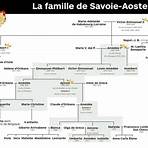 Amédée de Savoie-Aoste2