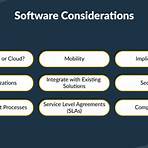What are software categories?3