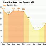 las cruces weather averages by month2