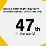 aalto university ranking1