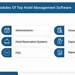 hotel management system1