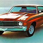 When did the Chevy Chevelle come out in the US?1