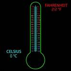 What is Fahrenheit vs Celsius?4