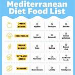 地中海飲食食譜推薦3