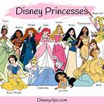 Which is the best Disney Princess?2
