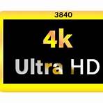 What is 2160p HDTV?2