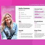 persona template free download1