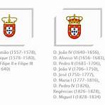 bandeiras de portugal antigas2