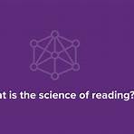What is the Reading League?2