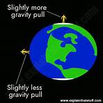 How does gravity work?2