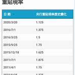 國泰人壽保單查詢2