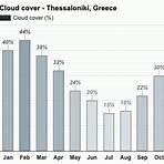 thessaloniki greece weather in september4