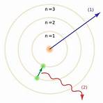 modelo atomico de bohr wikipedia3