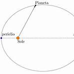 differenza tra perielio e afelio2