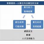 新加坡政府提出的「數位經濟行動架構」有哪三項重點戰略?4