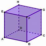 o cubo tem quantas arestas vértices e faces5