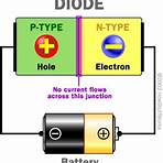 what is diode work in computer4