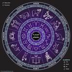awakening the zodiac wiki2