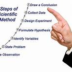 scientific method definition biology1