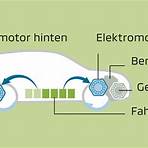 mitsubishi outlander phev preis2