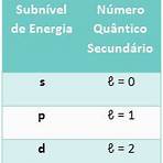 número quântico como determinar3