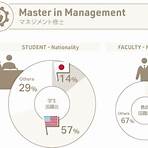 temple university acceptance rate japan2