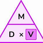 compound b is used to measure3