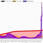 repartition du coronavirus en france4