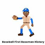 First baseman wikipedia3