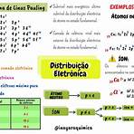 linus pauling resultado de exames fortaleza4